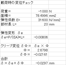 zu/計算例で使用した乾燥収縮クリープ値.xlsx