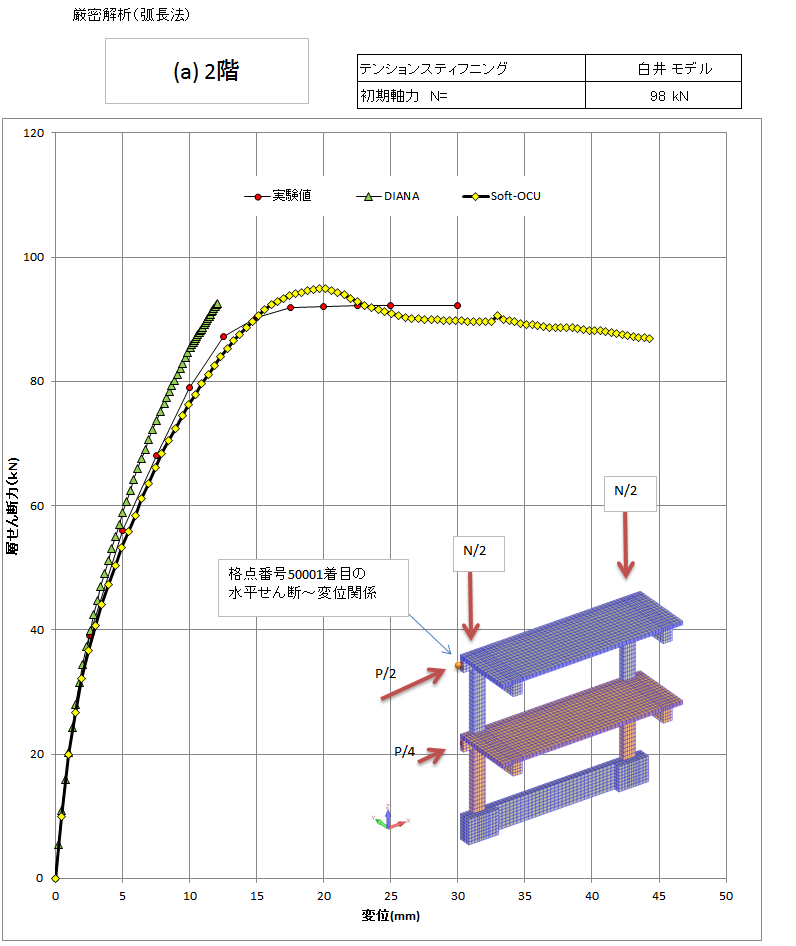 zu\解析結果グラフ2.xlsx