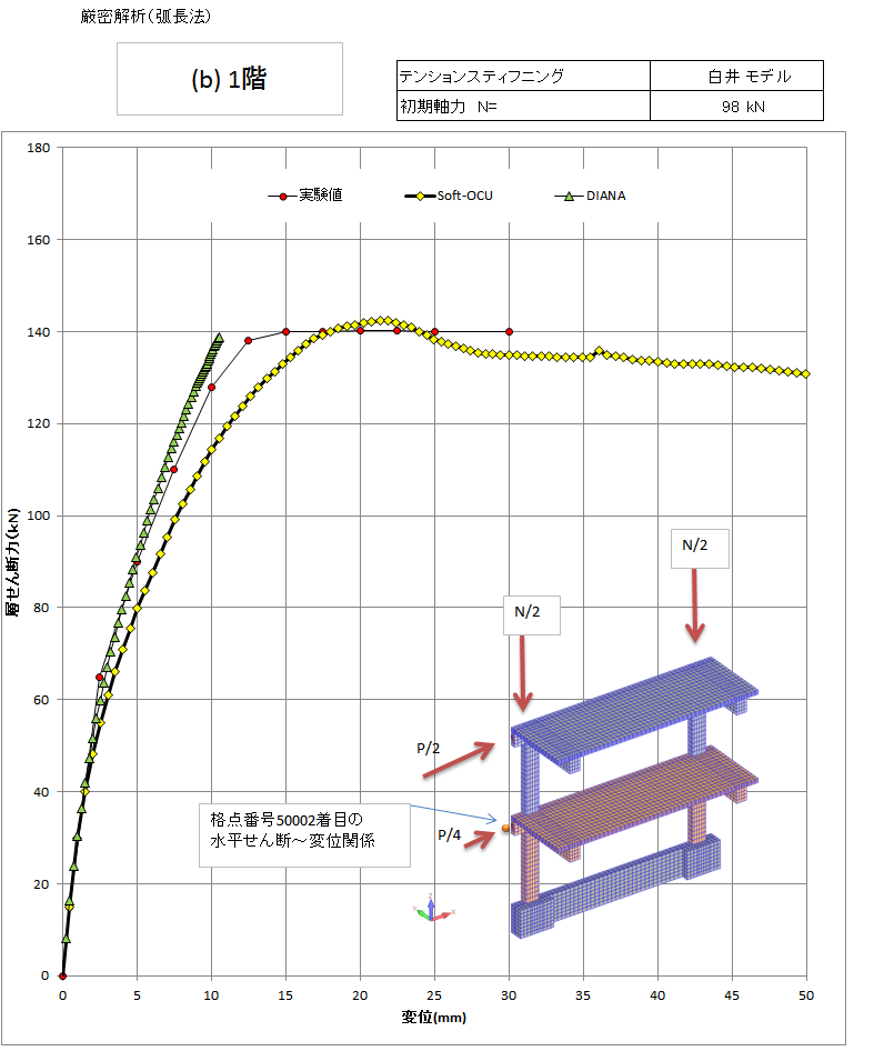 zu\解析結果グラフ2.xlsx
